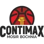 索斯诺维茨女篮